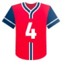 Brayan Rocchio: Home Runs O/U 0.5